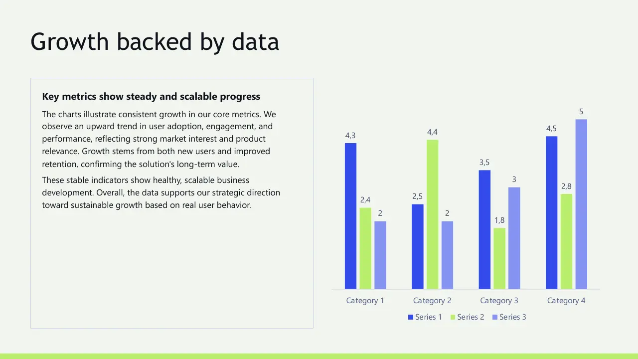 Bar chart with blue, green, and purple bars illustrating growth across four categories.