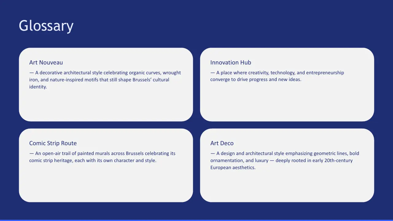 Glossary slide with definitions of Art Nouveau, Innovation Hub, Comic Strip Route, and Art Deco on a blue background.