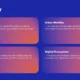 Glossary slide with definitions of Smart City, Urban Mobility, 5G Connectivity, and Digital Ecosystem on blue background.