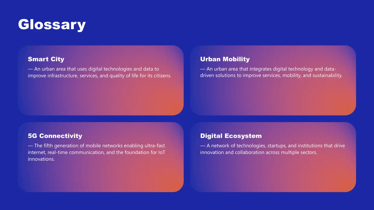 Glossary slide with definitions of Smart City, Urban Mobility, 5G Connectivity, and Digital Ecosystem on blue background.