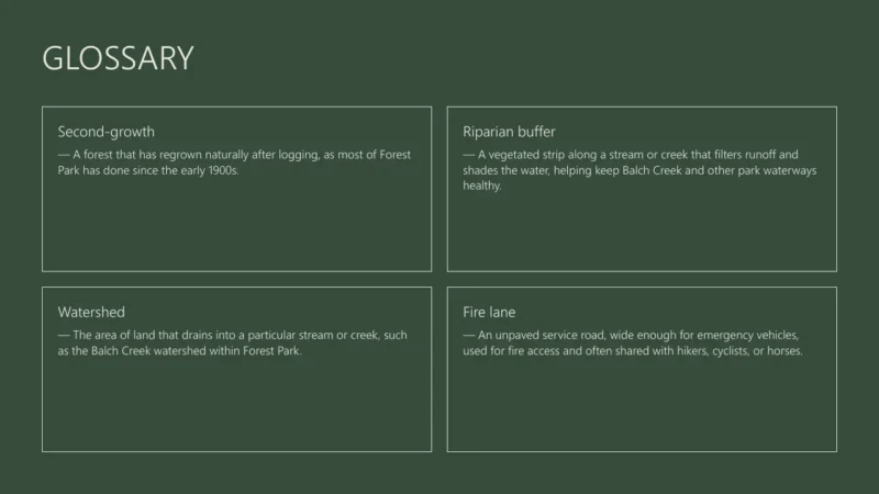 glossary Glossary of ecological terms on dark green background with white text and definitions.