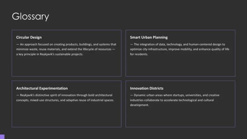 glossary Glossary slide with four definitions on circular design, smart urban planning, architectural experimentation, and innovation districts.