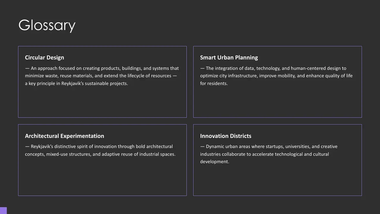 Glossary slide with four definitions on circular design, smart urban planning, architectural experimentation, and innovation districts.