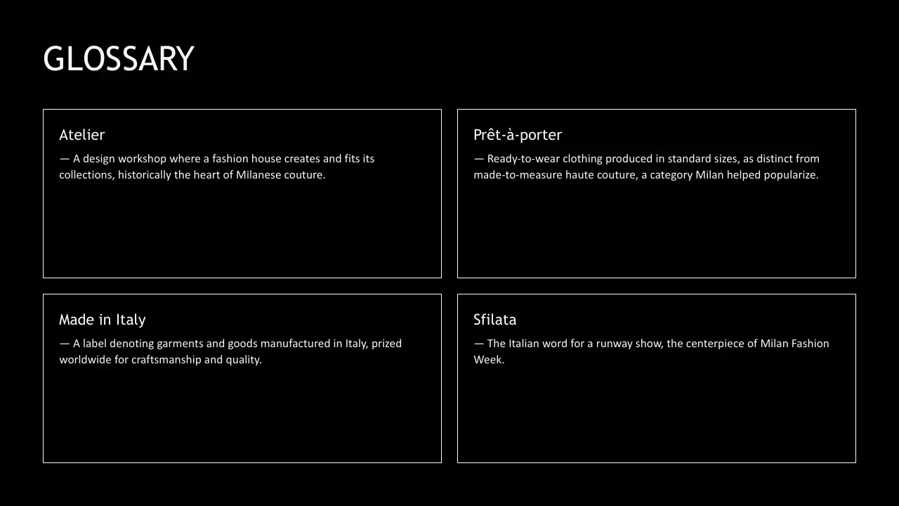 Glossary with fashion terms Atelier, Prêt-à-porter, Made in Italy, and Sfilata definitions on black background.