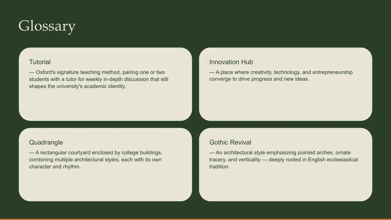 Glossary with definitions of Tutorial, Innovation Hub, Quadrangle, and Gothic Revival on green background.