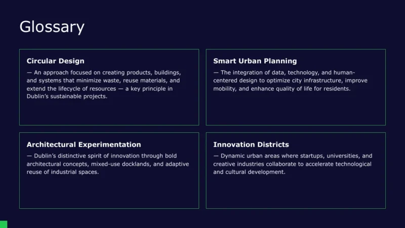 glossary Glossary slide with definitions of Circular Design, Smart Urban Planning, Architectural Experimentation, and Innovation Districts.