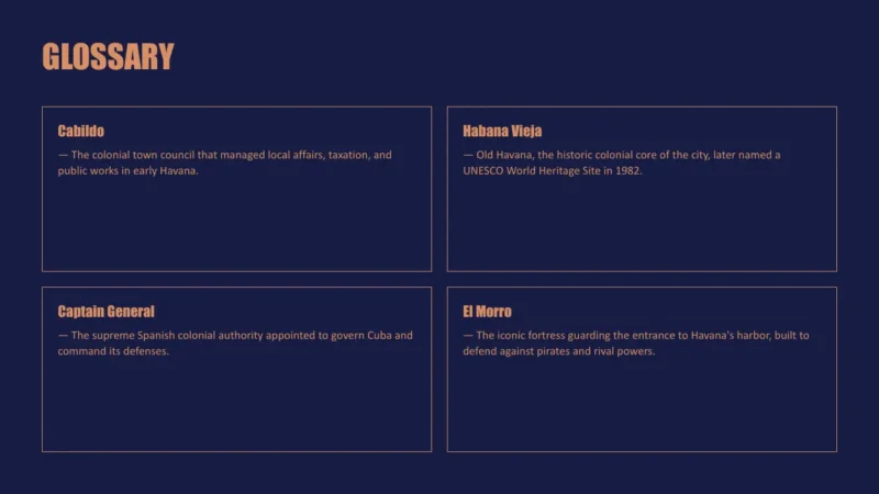 glossary Glossary with colonial Havana terms in orange text on a dark blue background.