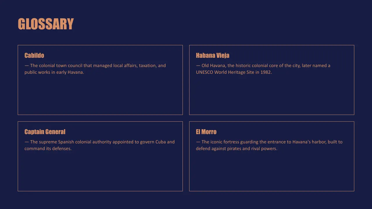 Glossary with colonial Havana terms in orange text on a dark blue background.