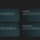 Glossary slide with definitions of Smart City, Urban Mobility, 5G Connectivity, and Digital Ecosystem on a dark background.