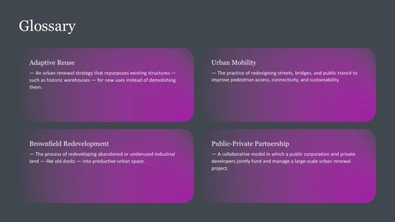 glossary Glossary slide with four purple gradient text boxes defining urban planning terms on dark gray background.