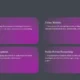Glossary slide with four purple gradient text boxes defining urban planning terms on dark gray background.