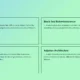 Glossary page with definitions of Gorge, Black Sea Bioluminescence, Sustainability, and Adjarian Architecture on a light green background.