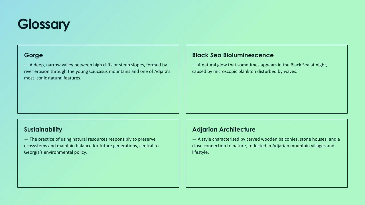Glossary page with definitions of Gorge, Black Sea Bioluminescence, Sustainability, and Adjarian Architecture on a light green background.