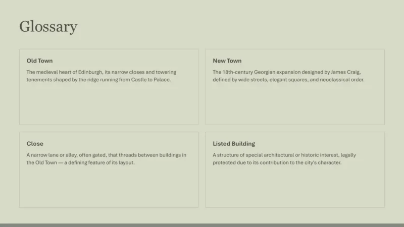 glossary-edinburgh Glossary with definitions of Edinburgh architectural terms on a light green background.