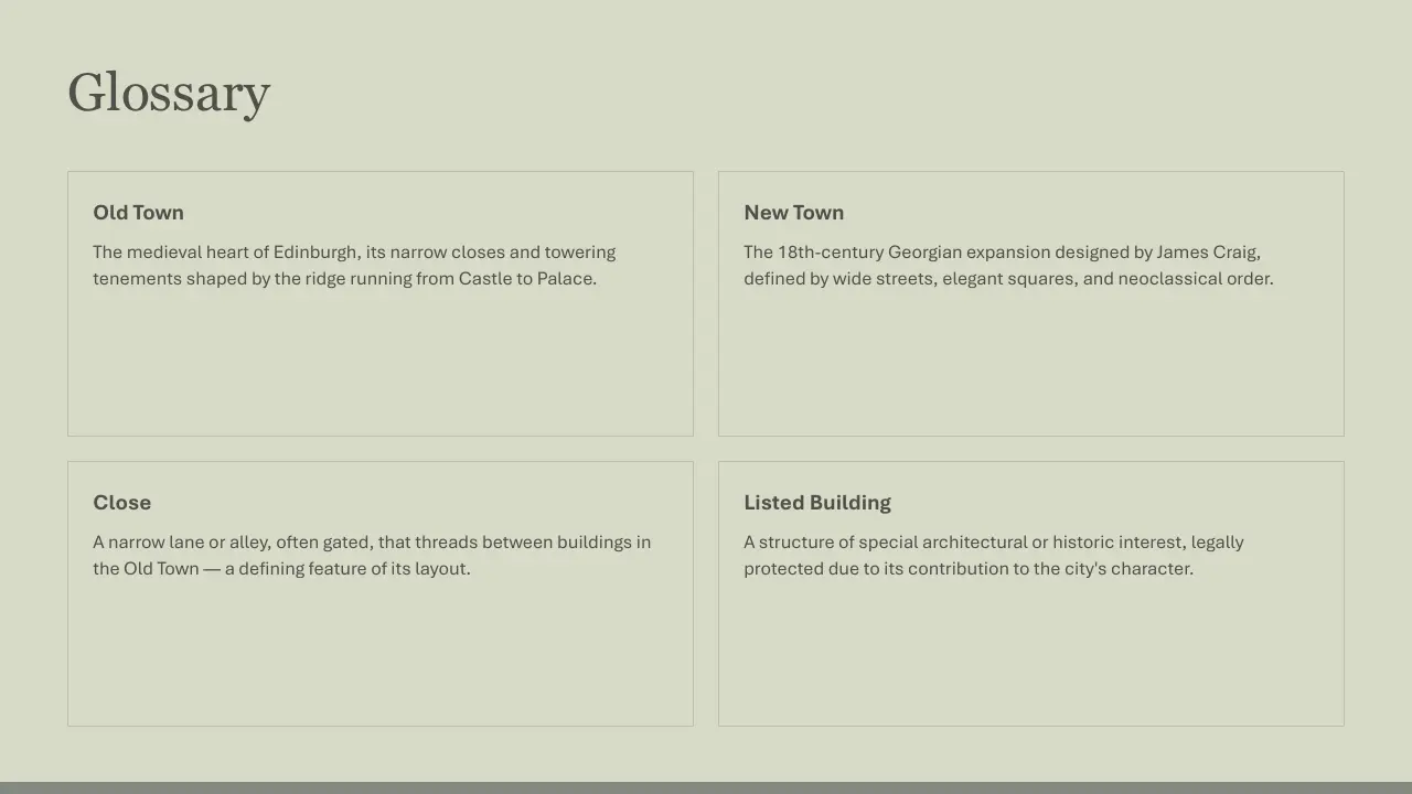 Glossary with definitions of Edinburgh architectural terms on a light green background.