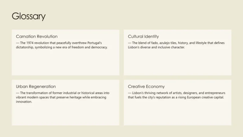 glossary-lisbon Glossary slide with terms and definitions related to Lisbon’s history and culture on a beige background.