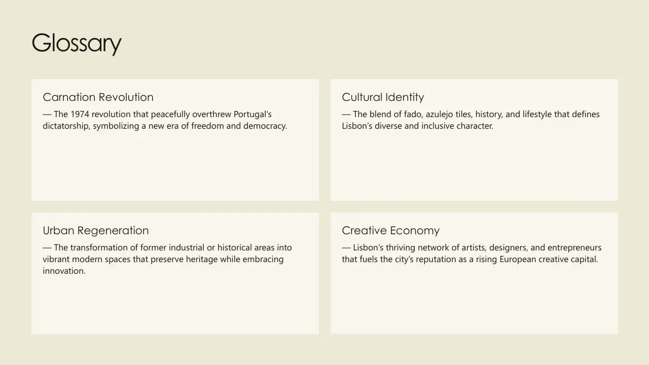 Glossary slide with terms and definitions related to Lisbon’s history and culture on a beige background.