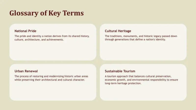 glossary-madrid Glossary of key terms on beige background with definitions of national pride, cultural heritage, urban renewal, and sustainable tourism.