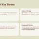 Glossary of key terms on beige background with definitions of national pride, cultural heritage, urban renewal, and sustainable tourism.