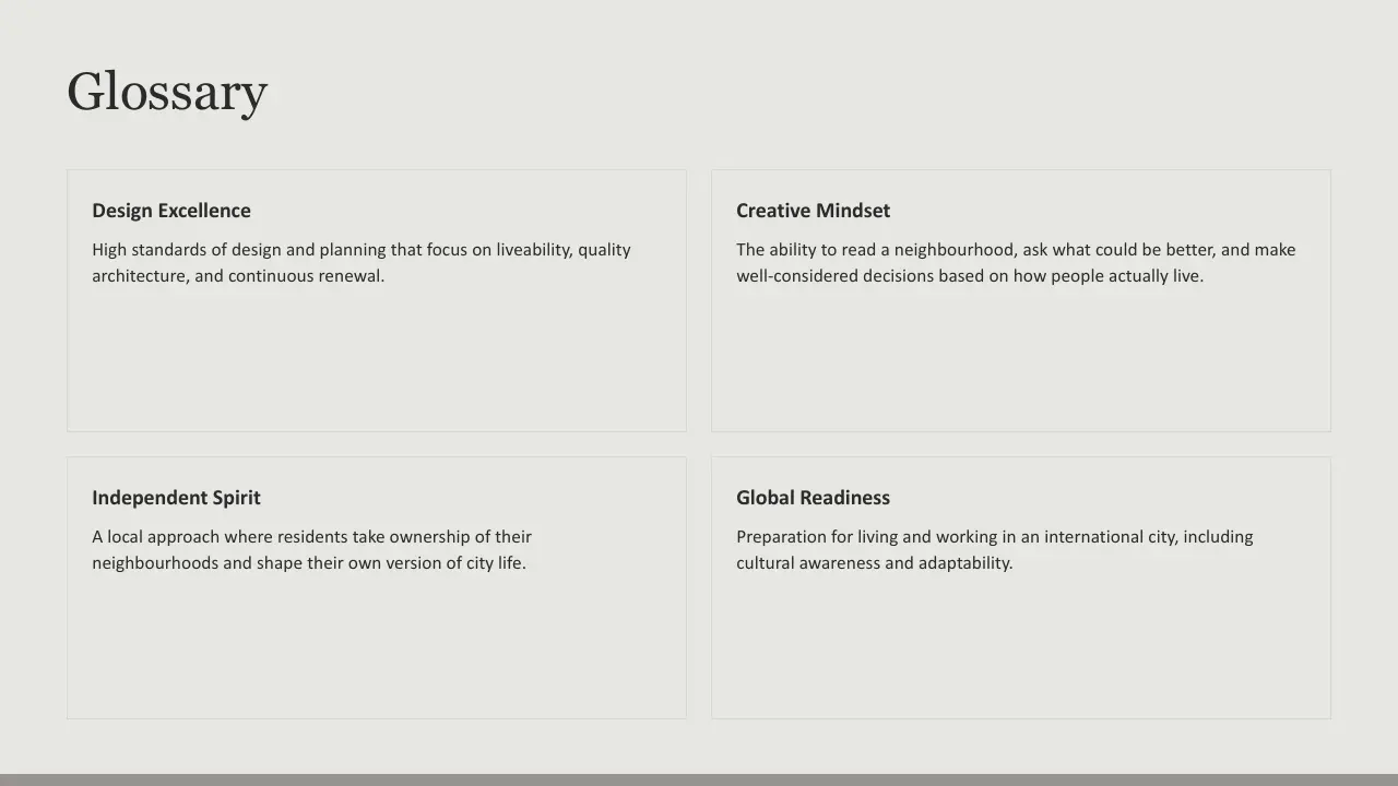 Glossary slide with definitions of Design Excellence, Creative Mindset, Independent Spirit, and Global Readiness.