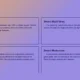 Glossary slide with definitions of Canyon, Desert Night Skies, Sustainability, and Desert Modernism on a purple gradient background.
