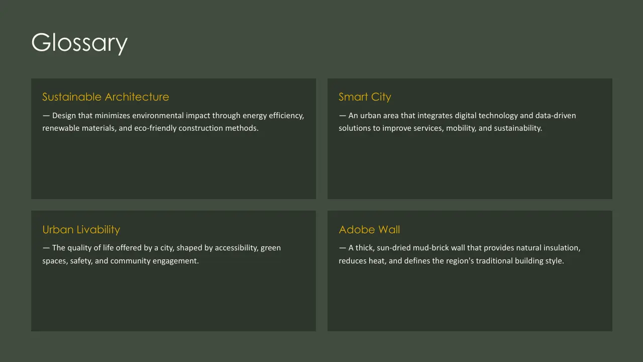 Glossary slide with definitions of Sustainable Architecture, Smart City, Urban Livability, and Adobe Wall on dark green background.