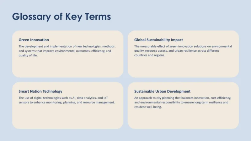 glossary-singapore Glossary of key sustainability and technology terms with blue text on beige boxes and light blue background.