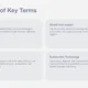 Glossary of key technology terms with definitions on a light gray background.