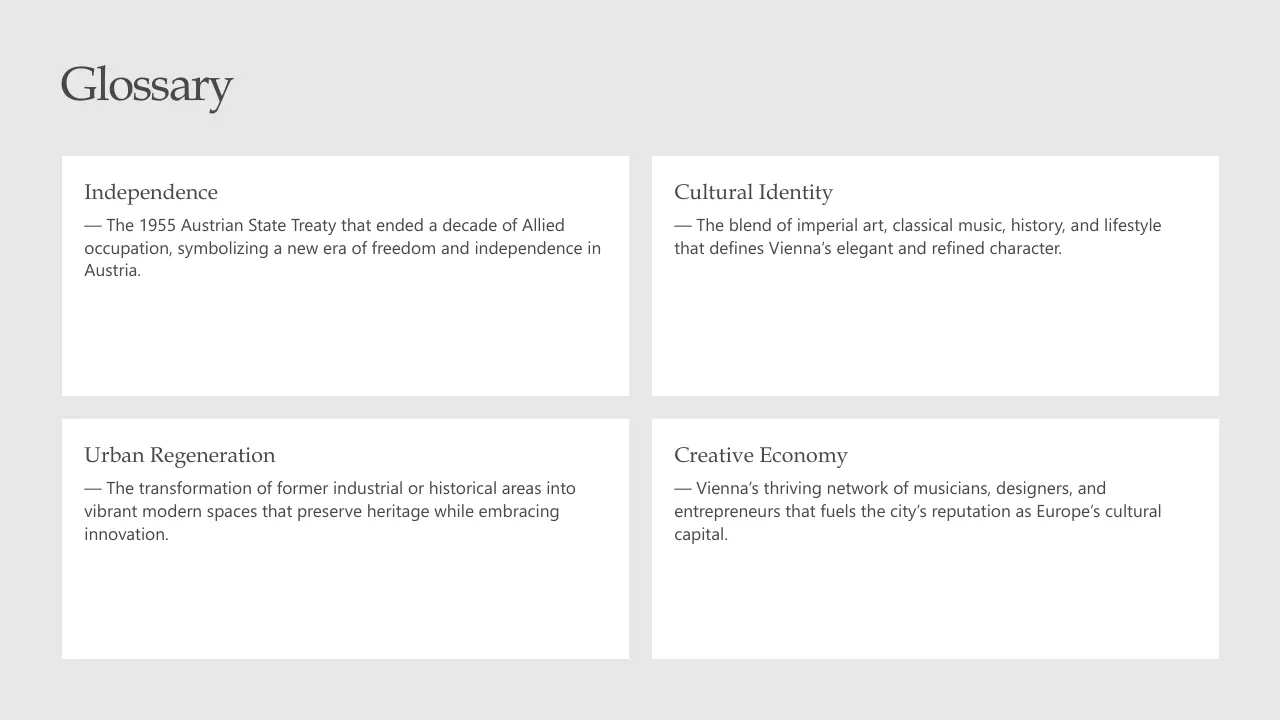 Glossary slide with definitions of Independence, Cultural Identity, Urban Regeneration, and Creative Economy.