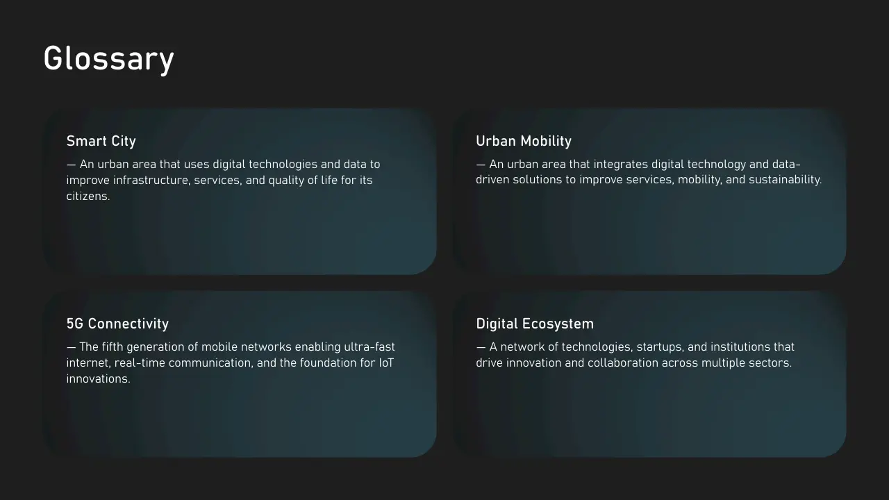 Glossary slide with definitions of Smart City, Urban Mobility, 5G Connectivity, and Digital Ecosystem on a dark background.