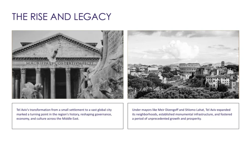 image-cards-2 Black and white images of ancient Roman architecture and cityscape with text about Tel Aviv's growth.