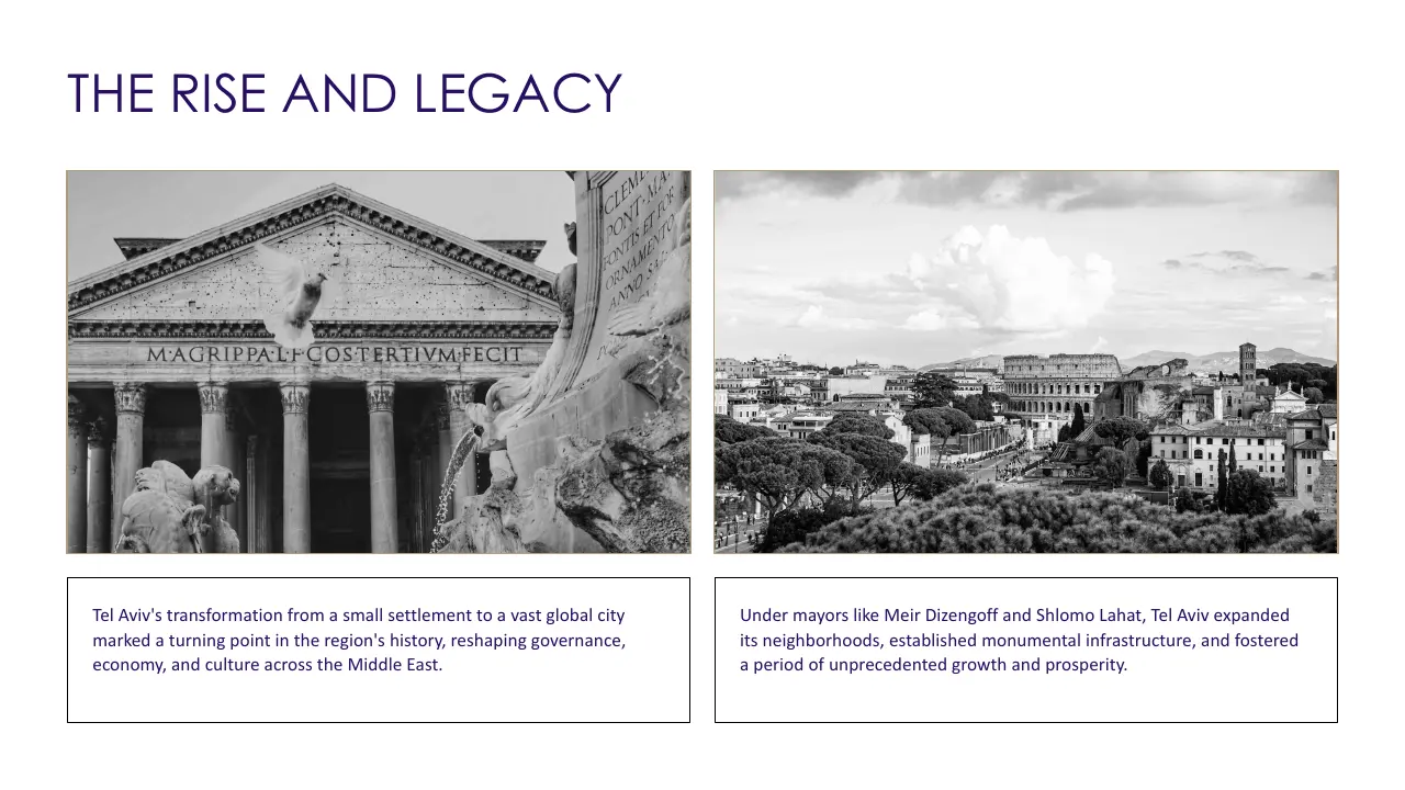 Black and white images of ancient Roman architecture and cityscape with text about Tel Aviv's growth.