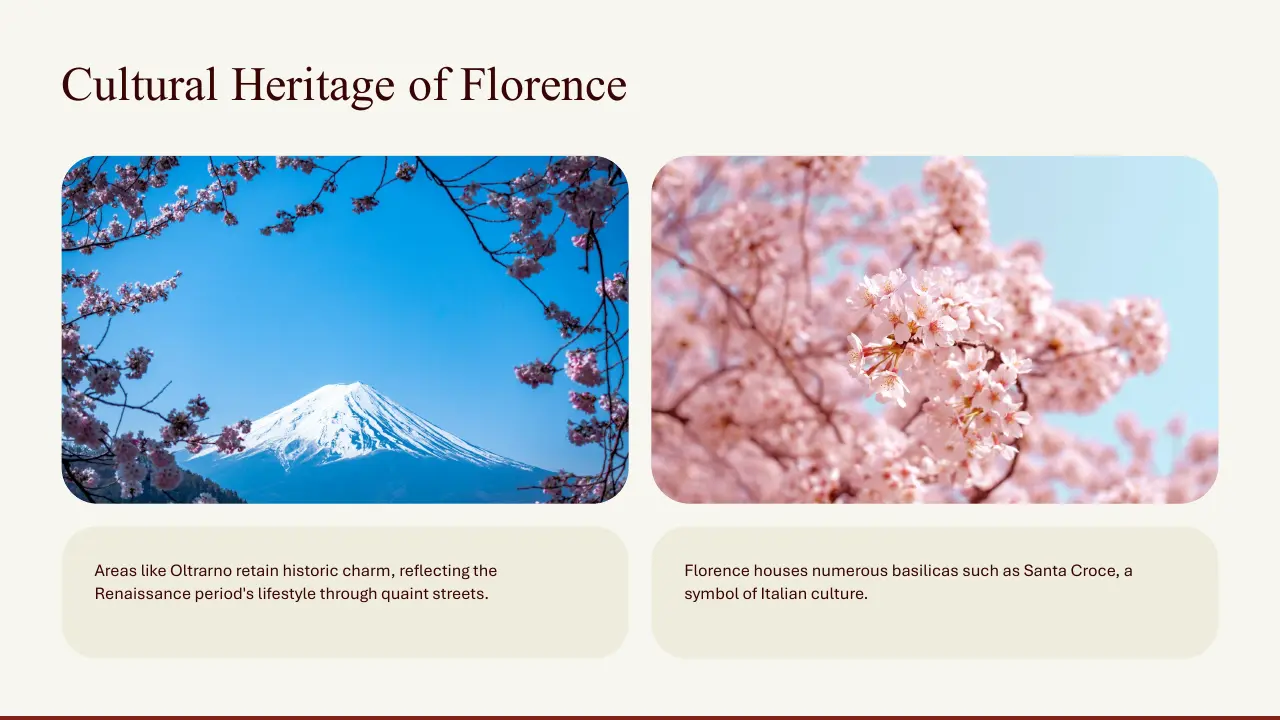 Two images of pink cherry blossoms against blue skies, with text about Florence's cultural heritage.