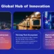 Slide titled "Dubai: A Global Hub of Innovation" with three night cityscape images and text about smart city infrastructure, thriving tech ecosystem, and digital lifestyle.