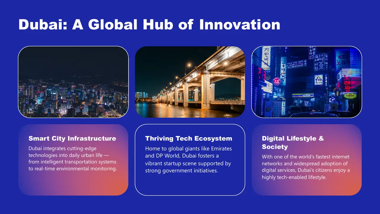Slide titled "Dubai: A Global Hub of Innovation" with three night cityscape images and text about smart city infrastructure, thriving tech ecosystem, and digital lifestyle.