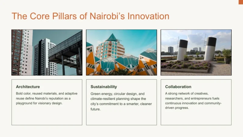 image-cards-3 Images of modern urban architecture, sustainable building designs, and outdoor public spaces representing Nairobi's innovation pillars.