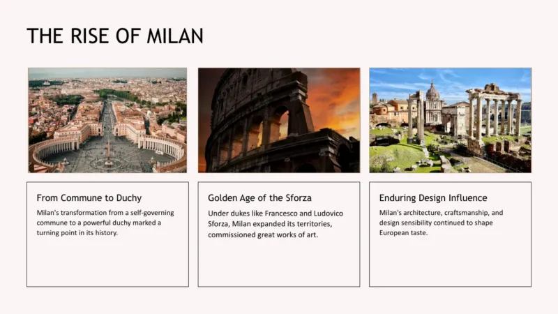 image-cards-3 Presentation slide titled "The Rise of Milan" featuring three historic cityscape images with descriptive text about Milan's transformation, Sforza era, and architectural influence.
