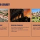 A triptych of historical Roman architecture images above text blocks on Havana's rise and legacy.