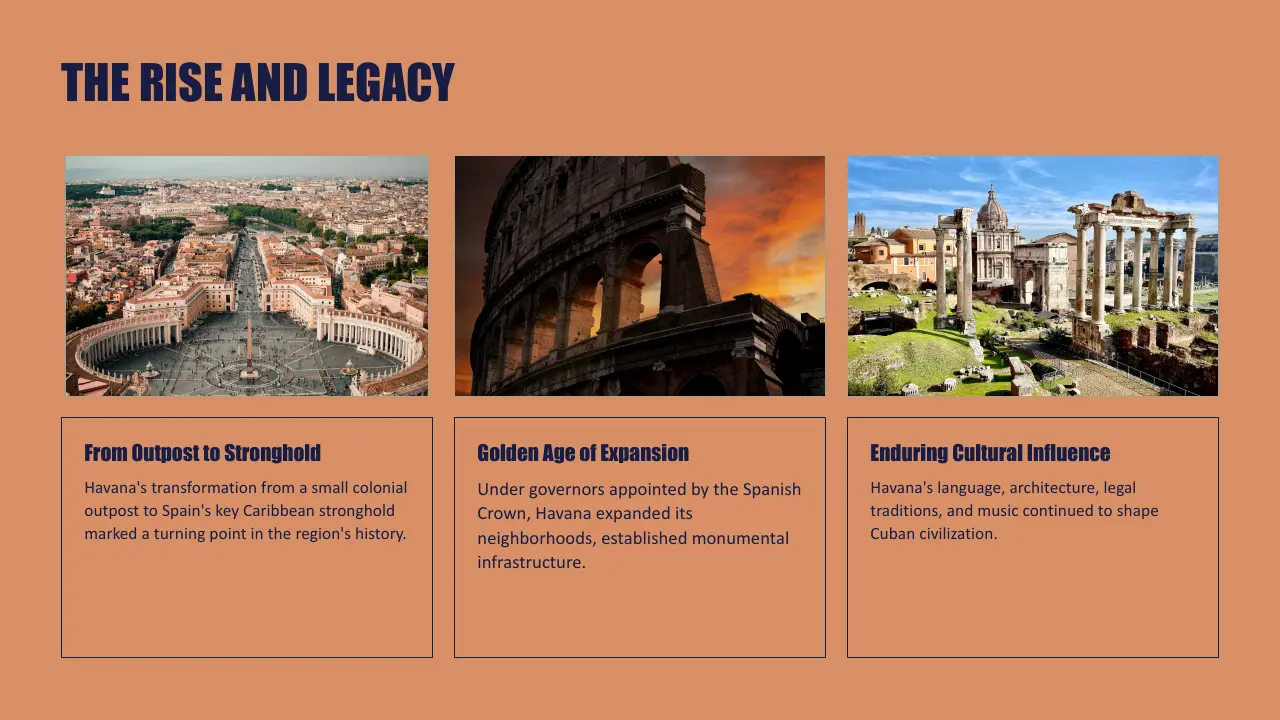 A triptych of historical Roman architecture images above text blocks on Havana's rise and legacy.