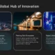 Three nighttime cityscape images depicting urban skyline, illuminated bridge, and neon-lit street with text about Zurich's innovation and technology.