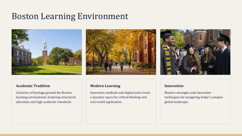 image-cards-3-boston Three images depicting Boston's learning environment: historic campus buildings with a steeple, students walking under autumn trees, and diverse graduates celebrating in caps and gowns.
