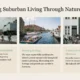 Three images depicting suburban life: cyclists on a city bridge, a tour boat on a canal, and bicycles parked against residential buildings.