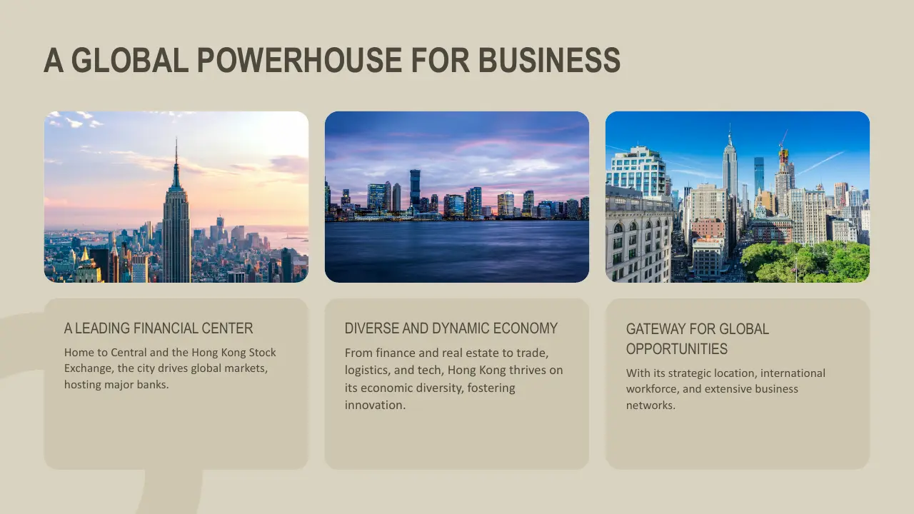 Three cityscape images under the heading "A Global Powerhouse for Business" with descriptive business text.