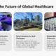 Three images above text: laboratory gloved hands holding test tubes, city skyline under blue sky, and pipette dispensing liquid into test tube tray.