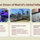 Three-panel infographic titled "Shaping the Future of Madrid's Global Influence" with images of laboratory research, a city skyline, and scientific testing, accompanied by text on culture, urban growth, and heritage sustainability.