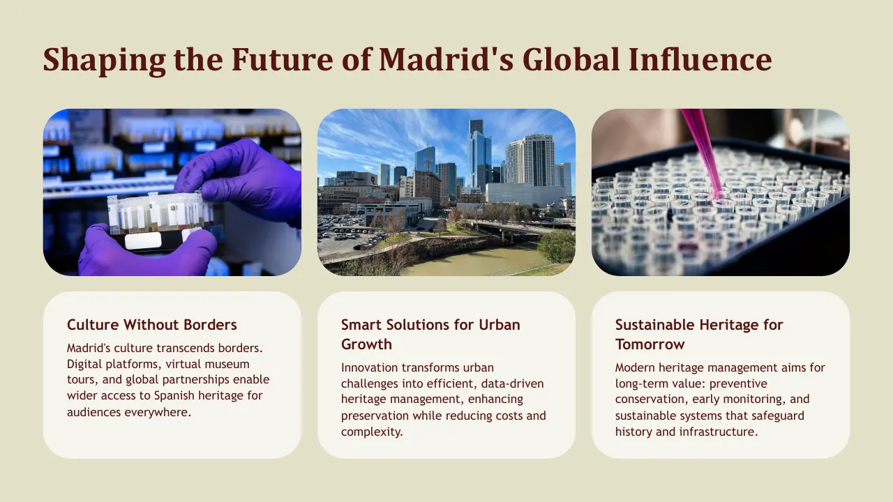Three-panel infographic titled "Shaping the Future of Madrid's Global Influence" with images of laboratory research, a city skyline, and scientific testing, accompanied by text on culture, urban growth, and heritage sustainability.