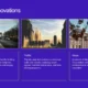 Three cityscape images above text boxes about eco-friendly city, traffic technology, and startup ideas.