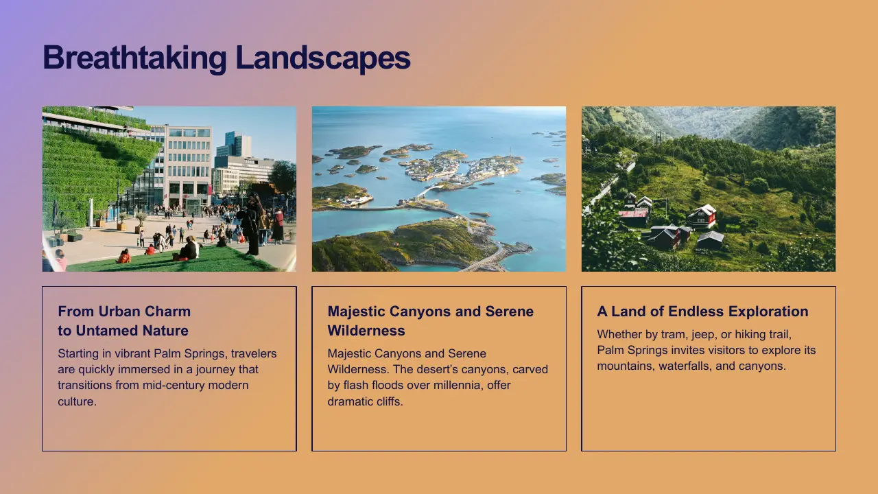 Three landscape images: a modern urban plaza with people, an aerial view of islands and water, and a green mountainous area with houses.