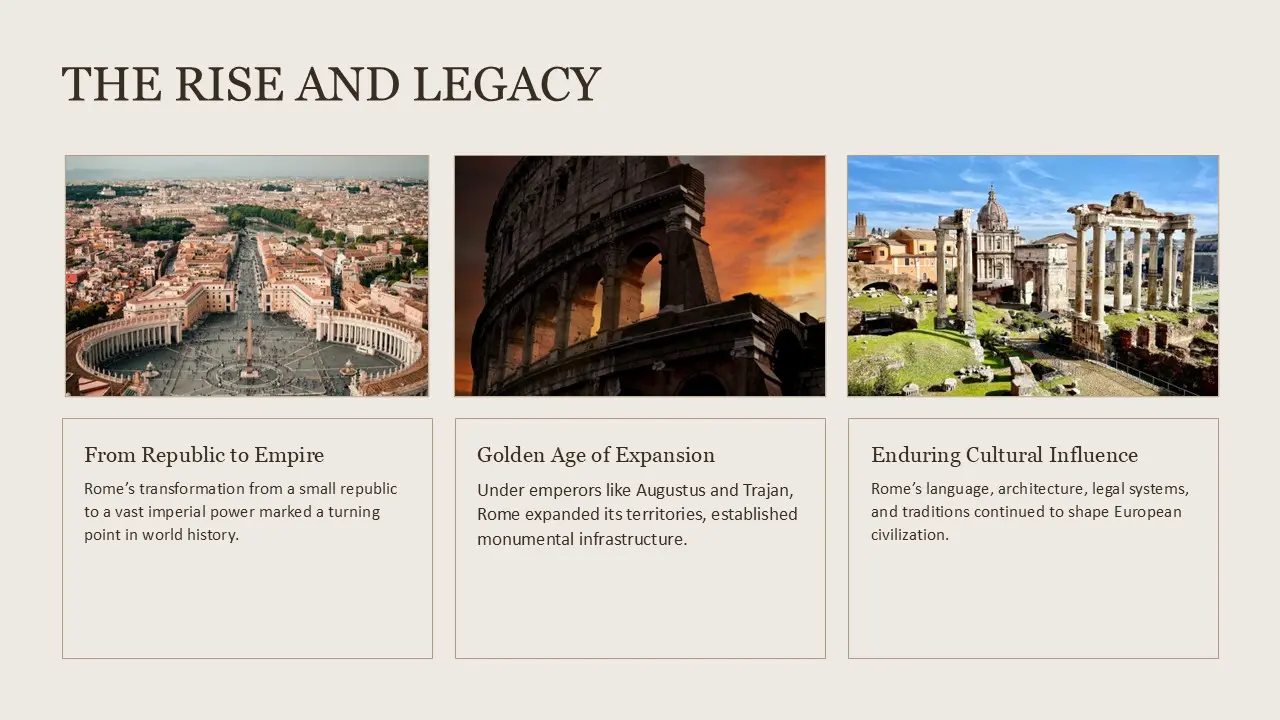 A collage of three images depicting ancient Roman architecture with captions about Rome's rise and legacy.