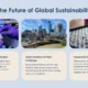 Professional infographic titled "Shaping the Future of Global Sustainability" featuring images of laboratory work, a city skyline, and scientific testing with accompanying descriptive text.